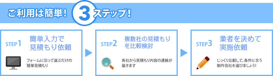 フラッシュモブの依頼
