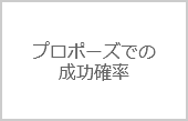 フラッシュモブでプロポーズ！その成功確率とは？